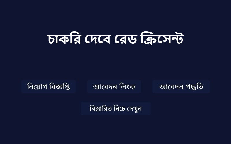 Job Image